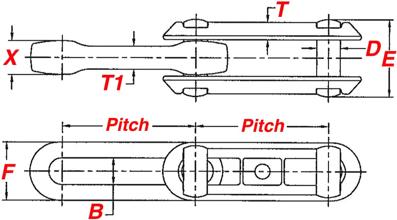 engineer class chain
