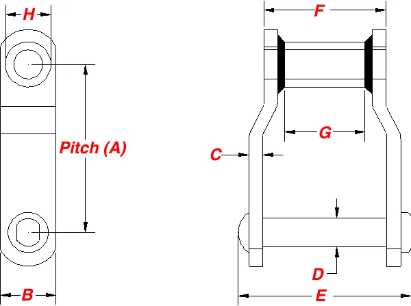 engineer class chain