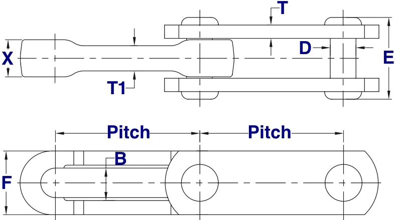engineer class chain