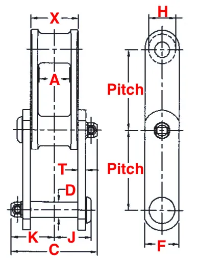 engineer class chain