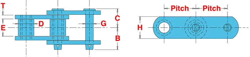 engineer class chain